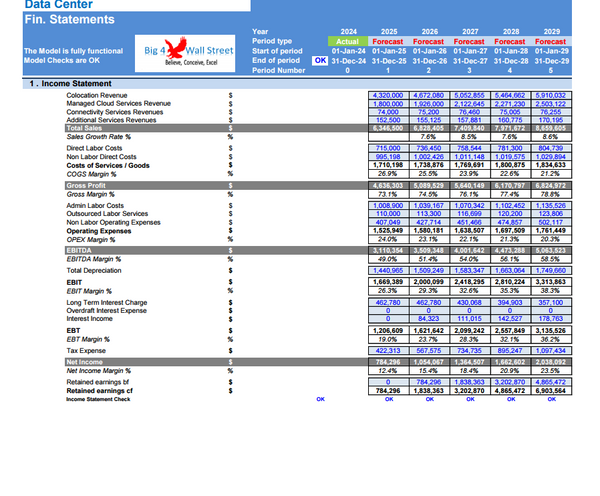 Data Center Financial Model (10+ Yrs. DCF and Valuation)