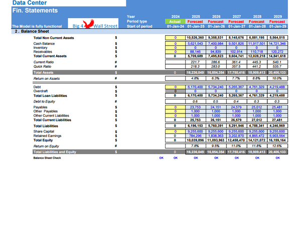 Data Center Financial Model (10+ Yrs. DCF and Valuation)