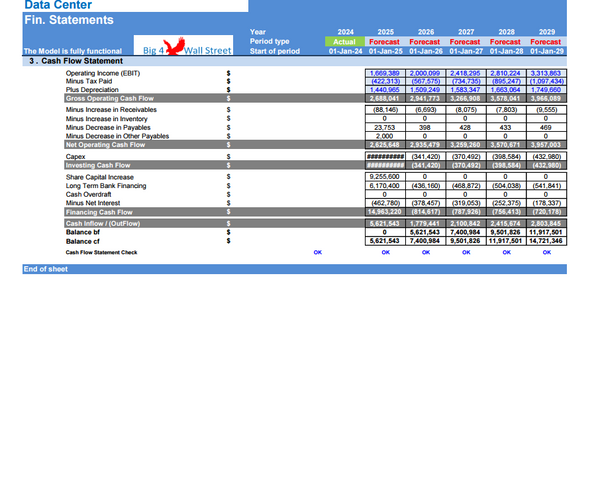 Data Center Financial Model (10+ Yrs. DCF and Valuation)