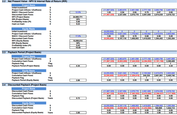 Data Center Financial Model (10+ Yrs. DCF and Valuation)