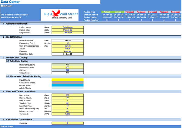 Data Center Financial Model (10+ Yrs. DCF and Valuation)