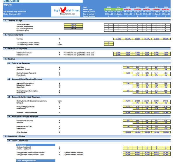 Data Center Financial Model (10+ Yrs. DCF and Valuation)