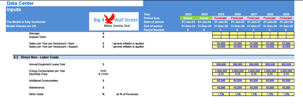 Data Center Financial Model (10+ Yrs. DCF and Valuation)