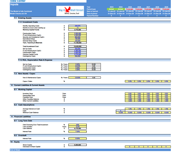 Data Center Financial Model (10+ Yrs. DCF and Valuation)