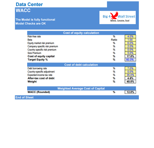 Data Center Financial Model (10+ Yrs. DCF and Valuation)