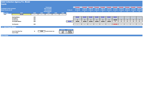 Debt Collection Agency Financial Model (5 Yrs. DCF and Valuation)