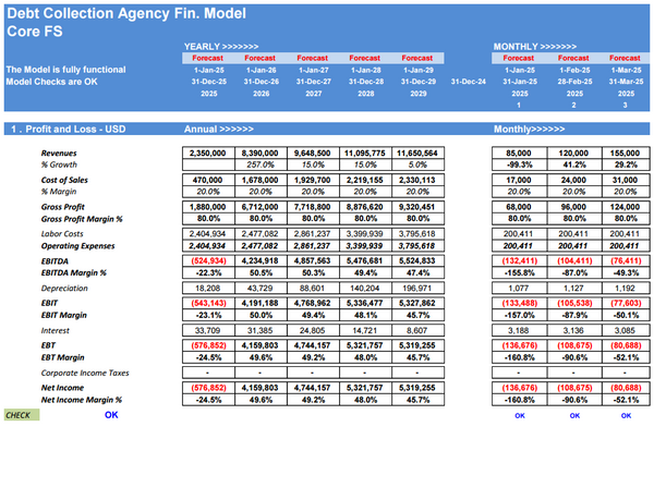 Debt Collection Agency Financial Model (5 Yrs. DCF and Valuation)