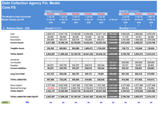 Debt Collection Agency Financial Model (5 Yrs. DCF and Valuation)