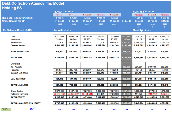 Debt Collection Agency Financial Model (5 Yrs. DCF and Valuation)