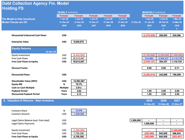 Debt Collection Agency Financial Model (5 Yrs. DCF and Valuation)