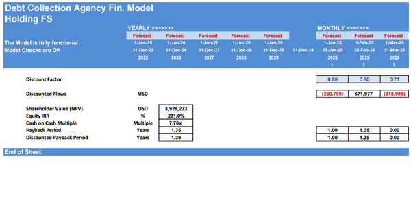 Debt Collection Agency Financial Model (5 Yrs. DCF and Valuation)