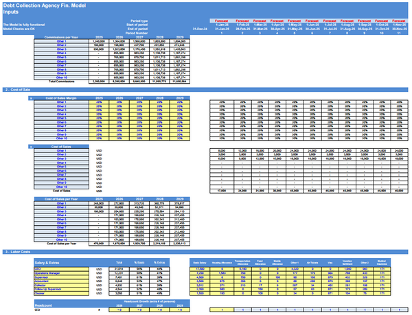 Debt Collection Agency Financial Model (5 Yrs. DCF and Valuation)