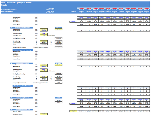 Debt Collection Agency Financial Model (5 Yrs. DCF and Valuation)