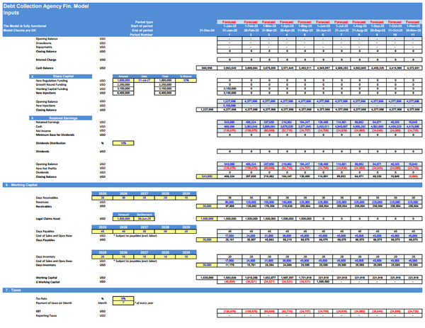Debt Collection Agency Financial Model (5 Yrs. DCF and Valuation)