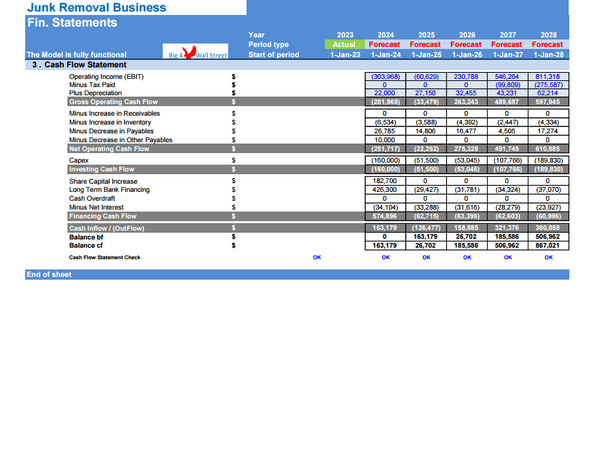 Junk Removal Services - Financial Model (10+ Yrs. DCF and Valuation)