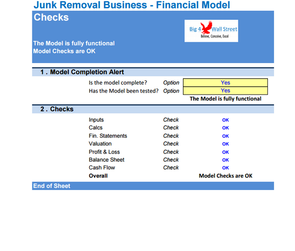 Junk Removal Services - Financial Model (10+ Yrs. DCF and Valuation)