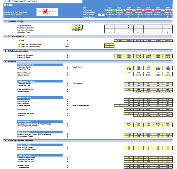 Junk Removal Services - Financial Model (10+ Yrs. DCF and Valuation)