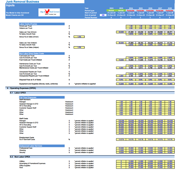 Junk Removal Services - Financial Model (10+ Yrs. DCF and Valuation)