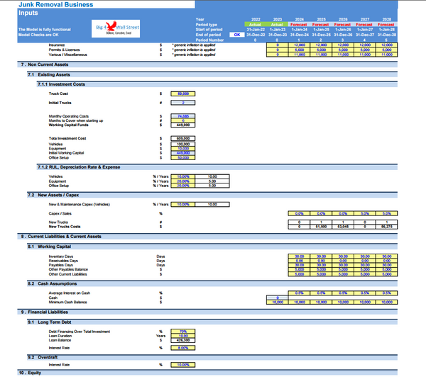 Junk Removal Services - Financial Model (10+ Yrs. DCF and Valuation)