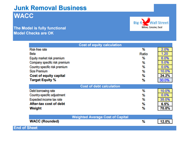 Junk Removal Services - Financial Model (10+ Yrs. DCF and Valuation)