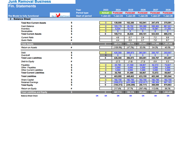 Junk Removal Services - Financial Model (10+ Yrs. DCF and Valuation)