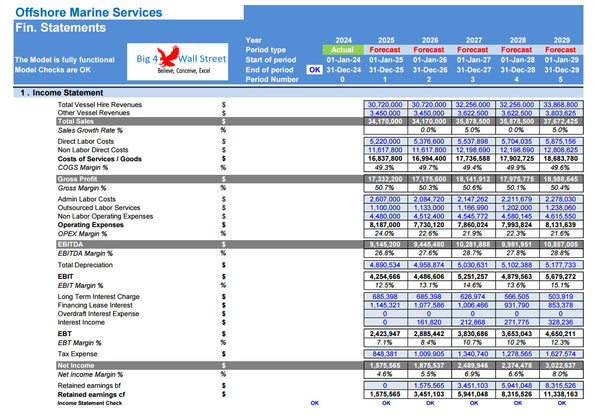 Offshore Marine Services Financial Model (10+ Yrs. DCF and Valuation)