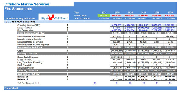 Offshore Marine Services Financial Model (10+ Yrs. DCF and Valuation)