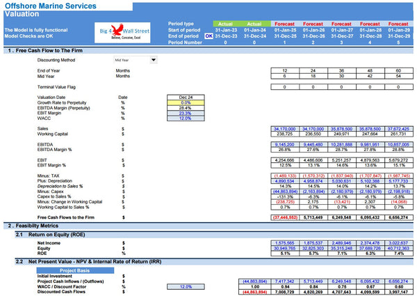 Offshore Marine Services Financial Model (10+ Yrs. DCF and Valuation)