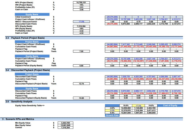 Offshore Marine Services Financial Model (10+ Yrs. DCF and Valuation)