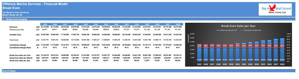 Offshore Marine Services Financial Model (10+ Yrs. DCF and Valuation)