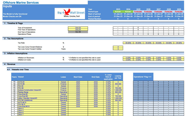 Offshore Marine Services Financial Model (10+ Yrs. DCF and Valuation)