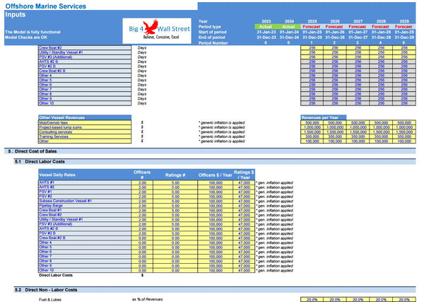 Offshore Marine Services Financial Model (10+ Yrs. DCF and Valuation)