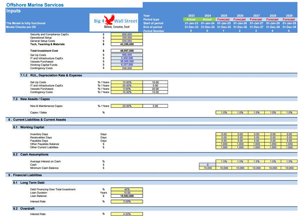 Offshore Marine Services Financial Model (10+ Yrs. DCF and Valuation)