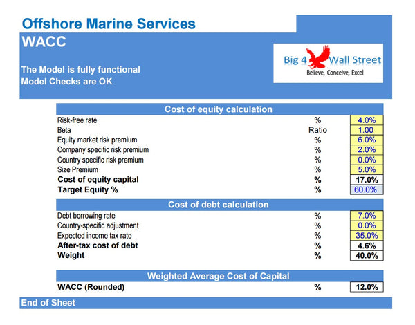 Offshore Marine Services Financial Model (10+ Yrs. DCF and Valuation)