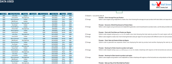 Copilot and Python in Excel Template 2025