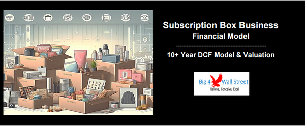 Subscription Box Business - Financial Model Complete (10+ Yrs. DCF and Valuation)