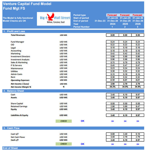 10+Yrs Venture Capital Fund Model