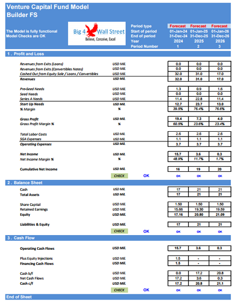 10+Yrs Venture Capital Fund Model