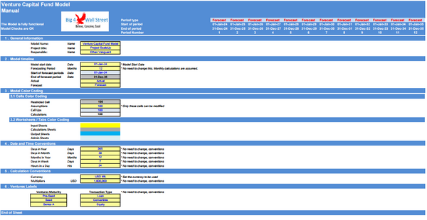 10+Yrs Venture Capital Fund Model