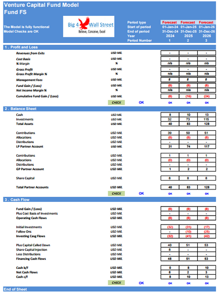 10+Yrs Venture Capital Fund Model